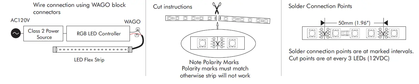 LED WORLD FC30M50-5M-12V-RGB RGB LED Flex Strip-1