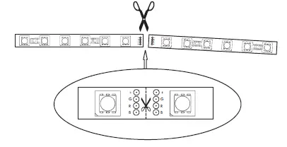 LED WORLD FC30M50-5M-12V-RGB RGB LED Flex Strip-3