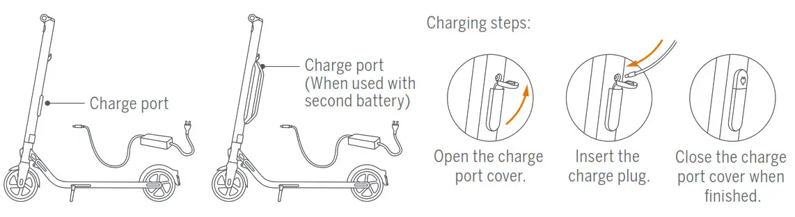 Ninebot KickScooter E22,E25,E45 - Charging