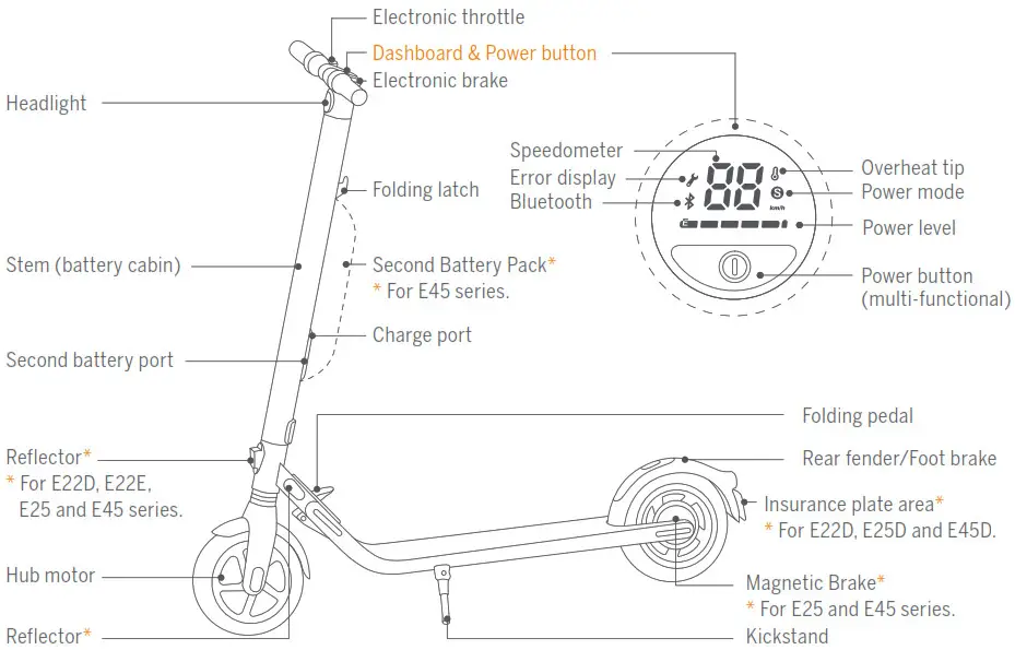 Ninebot KickScooter E22,E25,E45 - Diagram