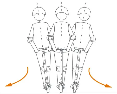 Ninebot KickScooter E22,E25,E45 - Learning to Ride 5