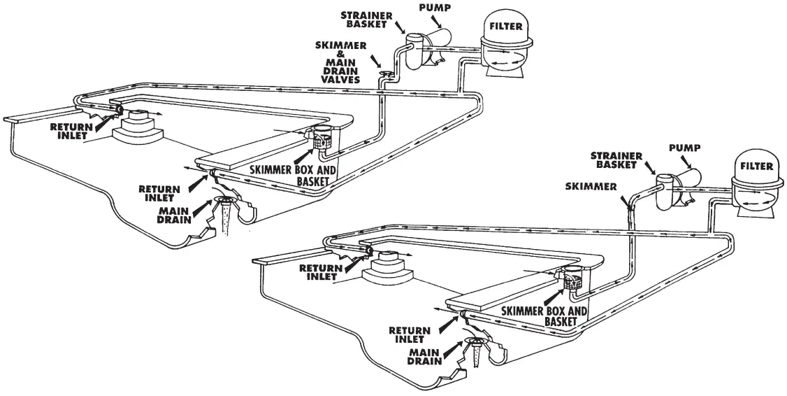Installation instruction