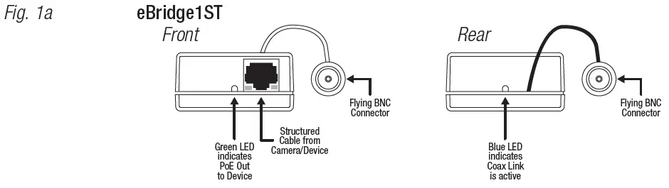 Altronix-eBridge1PCRM-IP-and-PoE+-Over-Coax-Receiver-fig-2