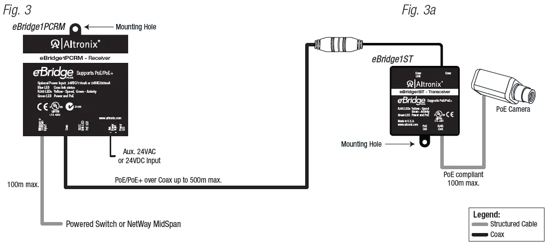 Altronix-eBridge1PCRM-IP-and-PoE+-Over-Coax-Receiver-fig-4