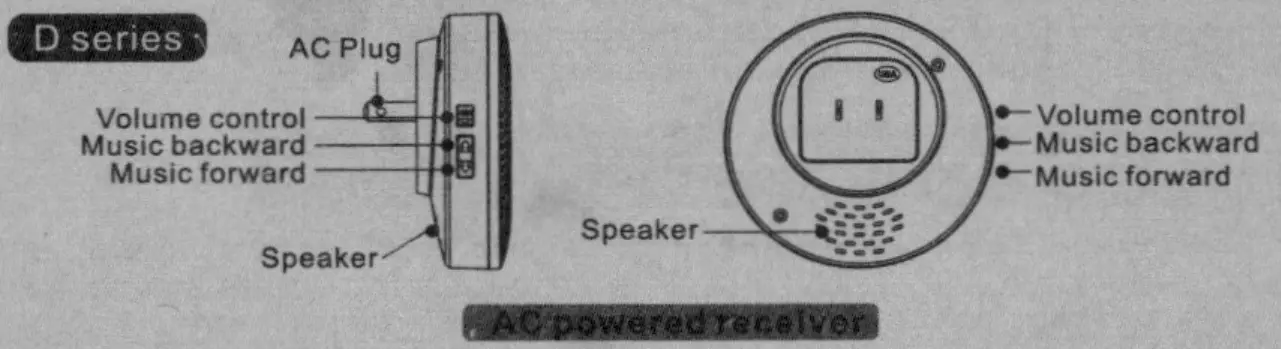 SGOKEEN B09C5V6LSN Wireless Door Sensor Doorbell - fig2