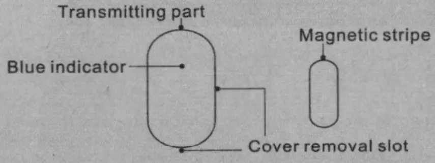 SGOKEEN B09C5V6LSN Wireless Door Sensor Doorbell - solt