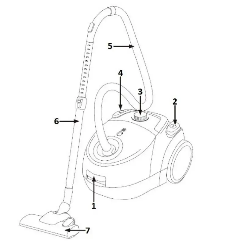 gorenje VCEB11CXR COMPACT XS Vacuum Cleaner - Figure 1