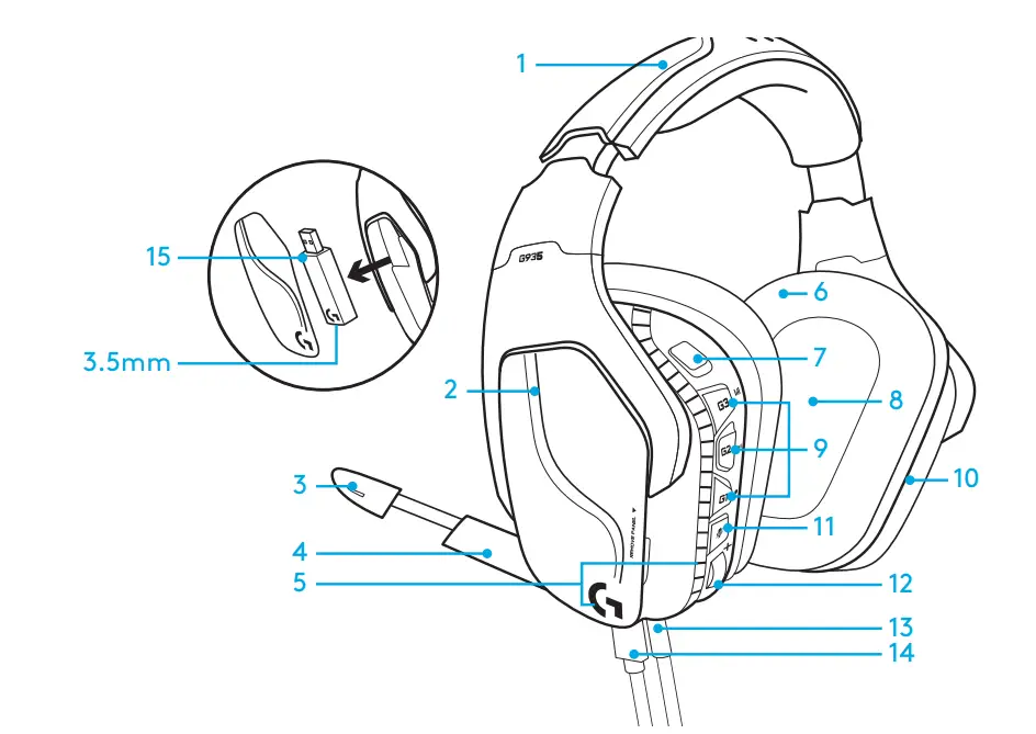 Logitech-G935-Wireless-Gaming-Headset-Fig-2