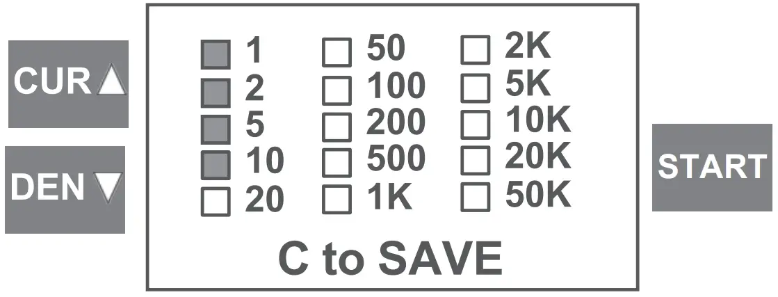 DENOMINATIONS CONFIGURATION
