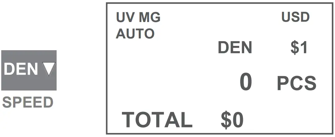 DENOMINATIONS CONFIGURATION
