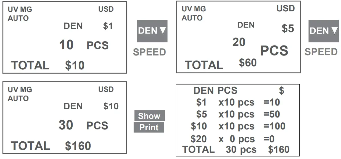 DENOMINATIONS CONFIGURATION