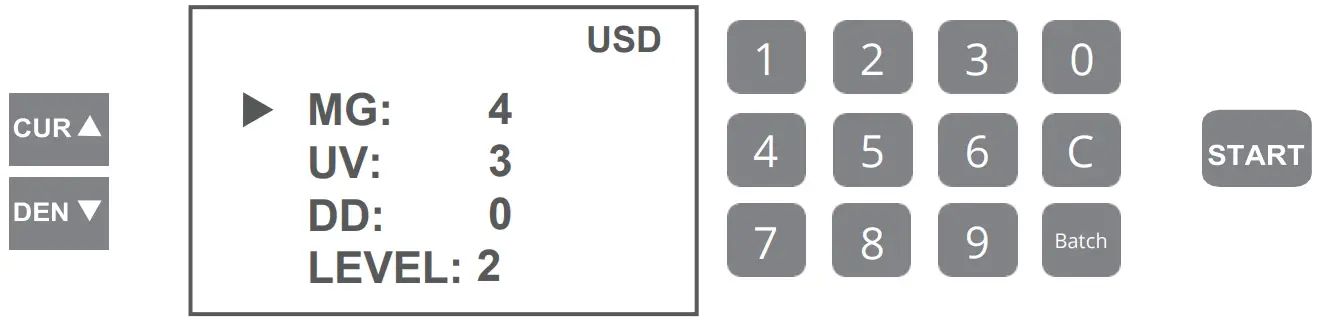 Sensitivity Adjustment