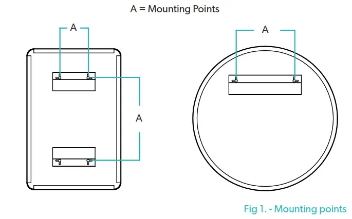 HiB TRIM Curve Round - fig A = Mounting Points