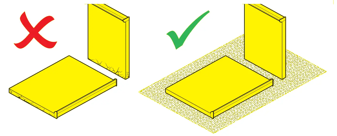 HiB TRIM Curve Round - fig