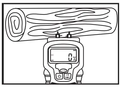 Performing Measurement