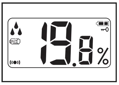 Performing Measurement