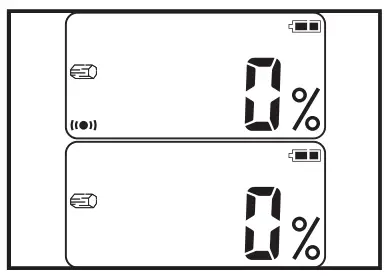 Performing Measurement