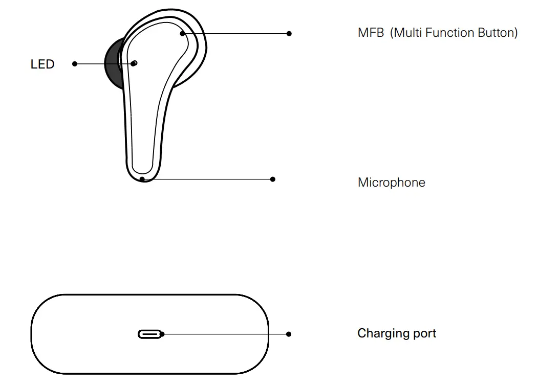 QTL TECHNOLOGIES 5055371624121 LOL Surprise True Wireless Sound Earpods-1