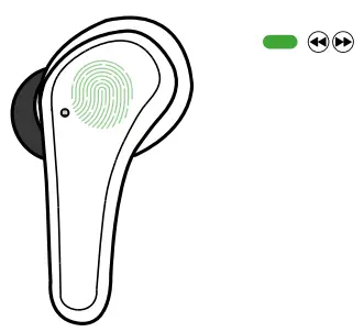 QTL TECHNOLOGIES 5055371624121 LOL Surprise True Wireless Sound Earpods-5