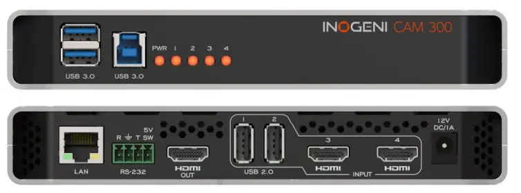 INOGENI CAM300 USB 2.0 Camera selectors - Figure 1