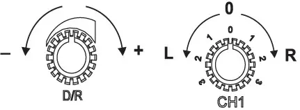 PANDA HOBBY TETRA K1 Scale Crawler - steering