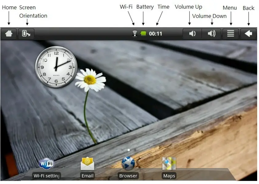 Disgo-Tablet-6000-7”-Touch-screen-fig-2