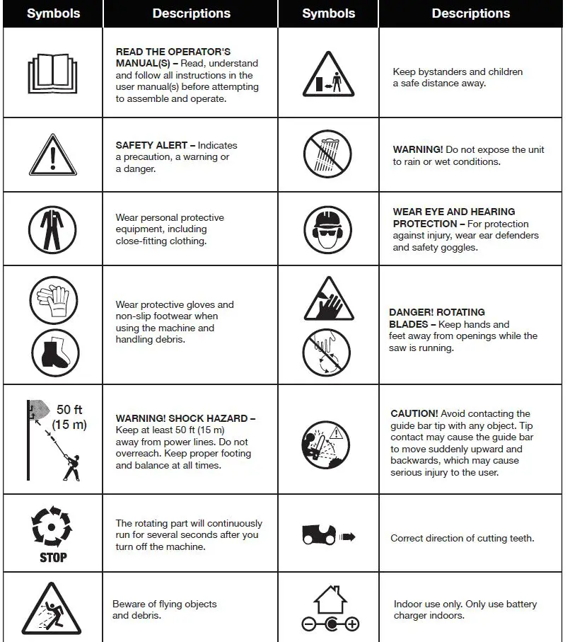 SUN JOE iON100V-10PS-CT-RM Cordless Pole Chain Saw fig-1