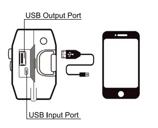 Esky 16115 Solar Hand Crank Radio 5