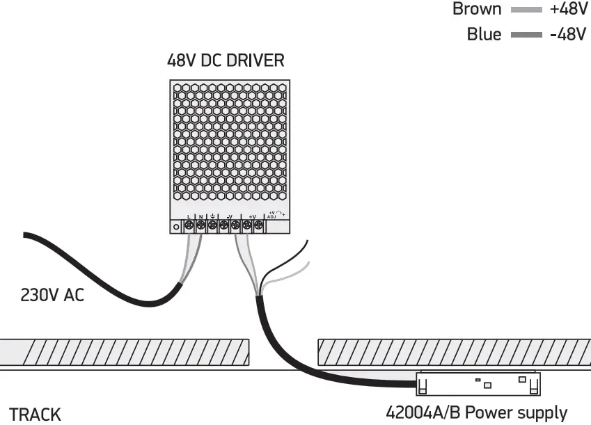 One LIGHT 42001 42002 Pendant Light Warm - Fig 3
