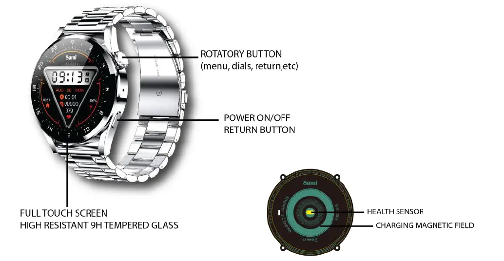 Sami WS-2369-Smartwatch-Wearable-Techforce-Glass-fig- (1)