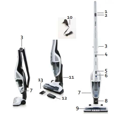 DOMO DO217SV 2 in 1 Stick Vacuum Cleaner fig (1)