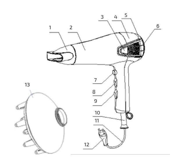 cecotec-Bamba-IoniCare-5250-Hair-Dryer-FIG-1
