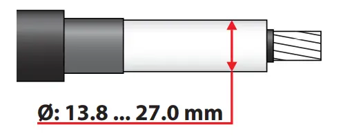 ENSTO COTH3 2402L Hybrid Outdoor Termination - Fig