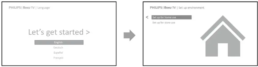 Philips Roku TV 4764 , 4664 series - Follow the on-screen instructions