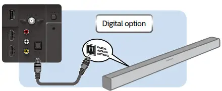 Philips Roku TV 4764 , 4664 series - Soundbar
