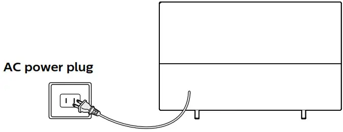 Philips Roku TV 4764 , 4664 series - The AC plug shall remain