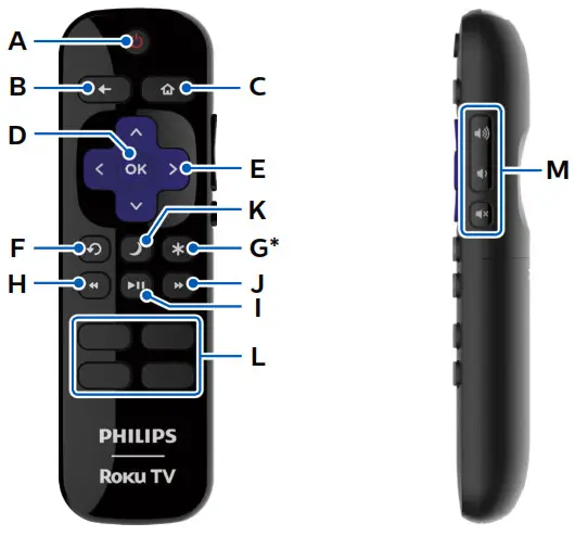 Philips Roku TV 4764 , 4664 series - Using the remote control