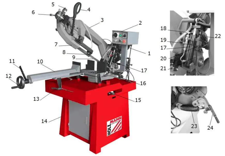 HOLZMANN BS320TOP Head Band Saw - Components
