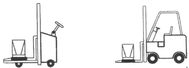 HOLZMANN BS320TOP Head Band Saw - TRANSPORT