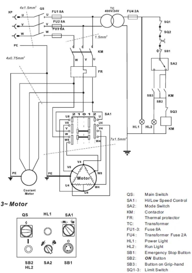 HOLZMANN BS320TOP Head Band Saw - WIRING DIAGRAM