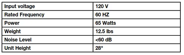 Technical Specifications