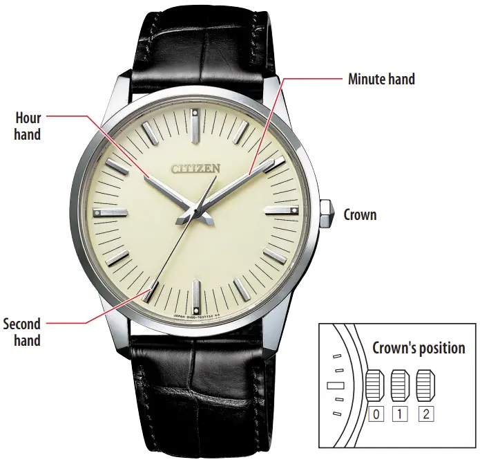 Component identification