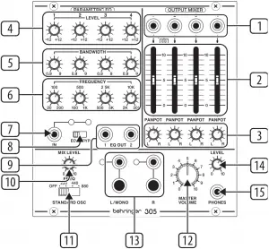 305 EQMixerOutput Controls