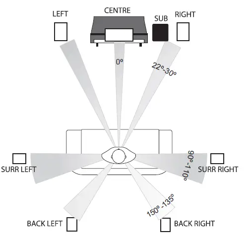 Q-Acoustics-3070-Active-Subwoofer-feature (5)