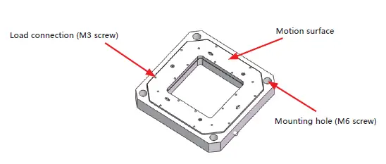 COREMORROW-S51-ZT1S-K-C1-Piezo-Z-Tip-Tilt-P-FIG-4