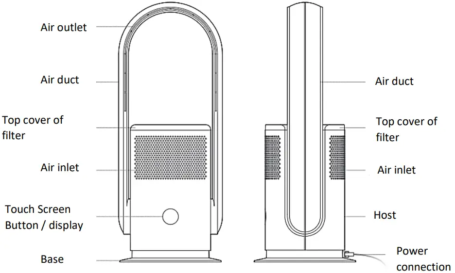 electriQ IQ-PURECOOLUVW Bladeless -PRODUCT