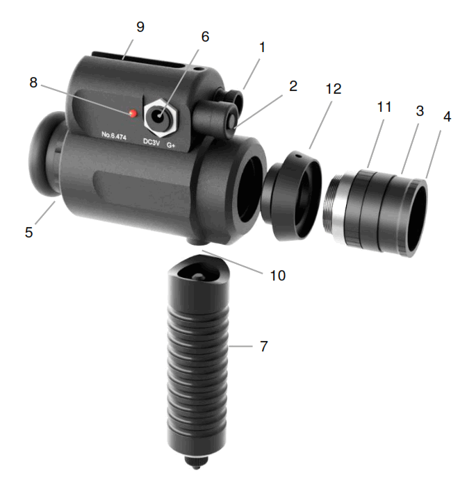 irvi ABRIS M Series Infrared Viewers - Fig2