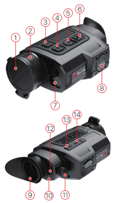 InfiRay FL35R Finder ǁ Thermal Imaging Monocular - 2