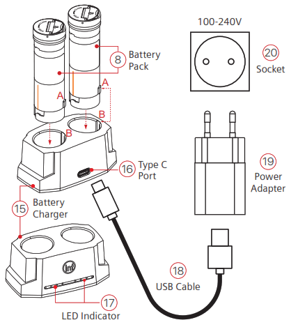 InfiRay FL35R Finder ǁ Thermal Imaging Monocular - 5