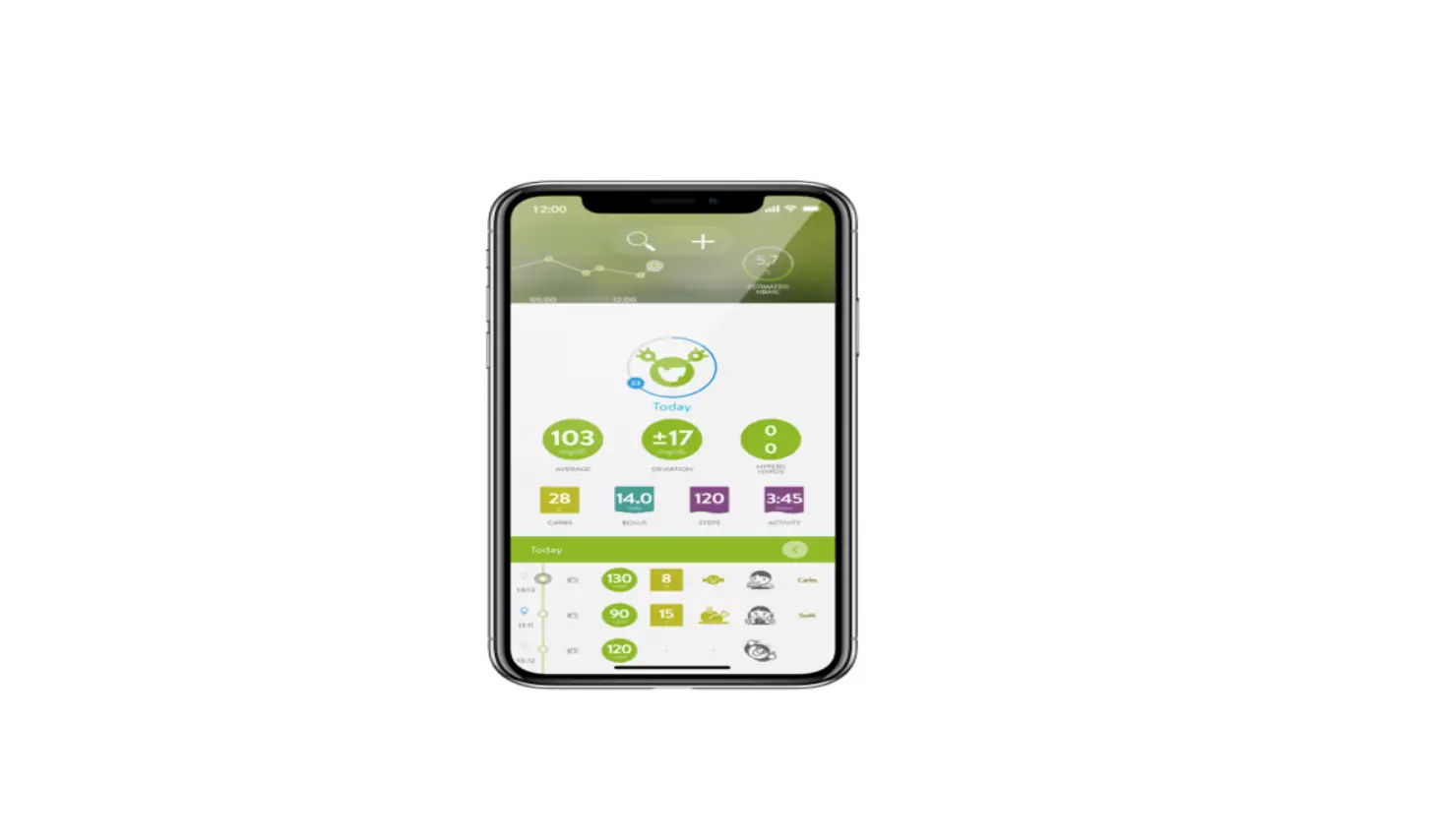 Mysugr 3.0.11_ios - 2022-05-10 Bolus Calculator User Manual